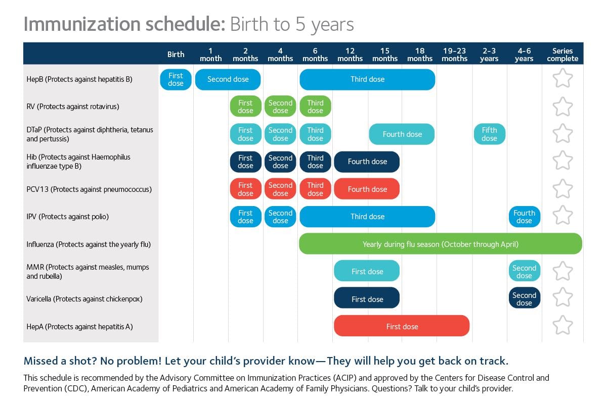 immunization-schedule-social.jpg