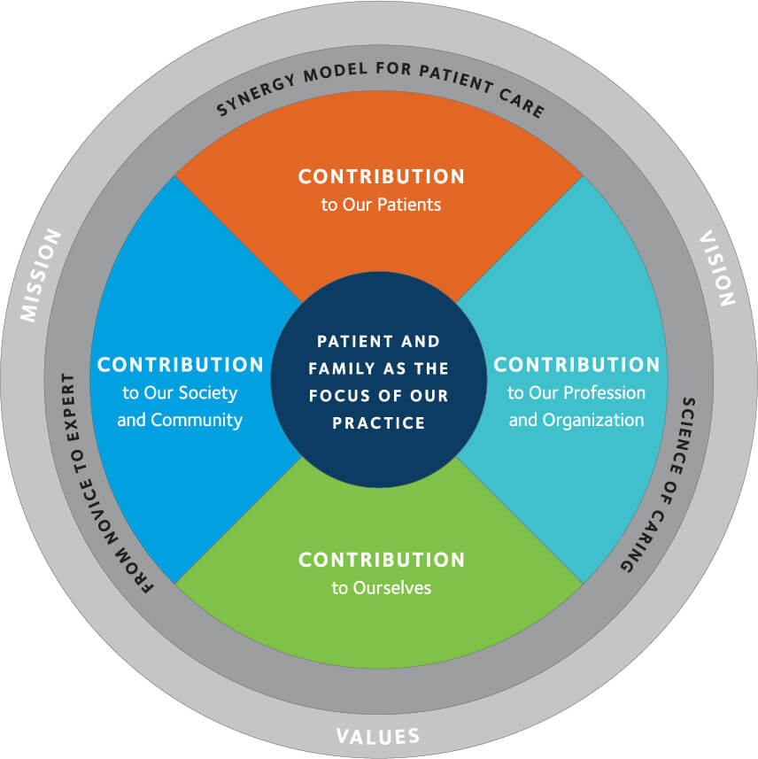 ppm-model-icon.jpg