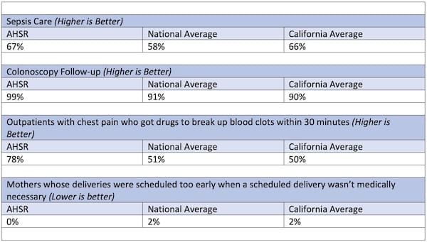 quality-reports-table.jpg